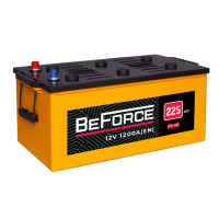 BeForce